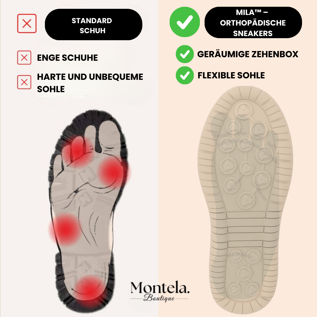 Zapatillas Mujer Ortopédicas Cremallera Ligeras Cómodas
