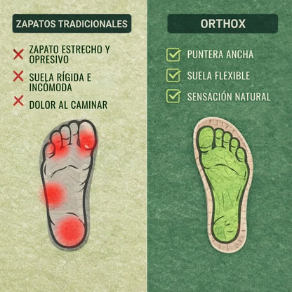 Calzado unisex cómodo diseño ergonómico